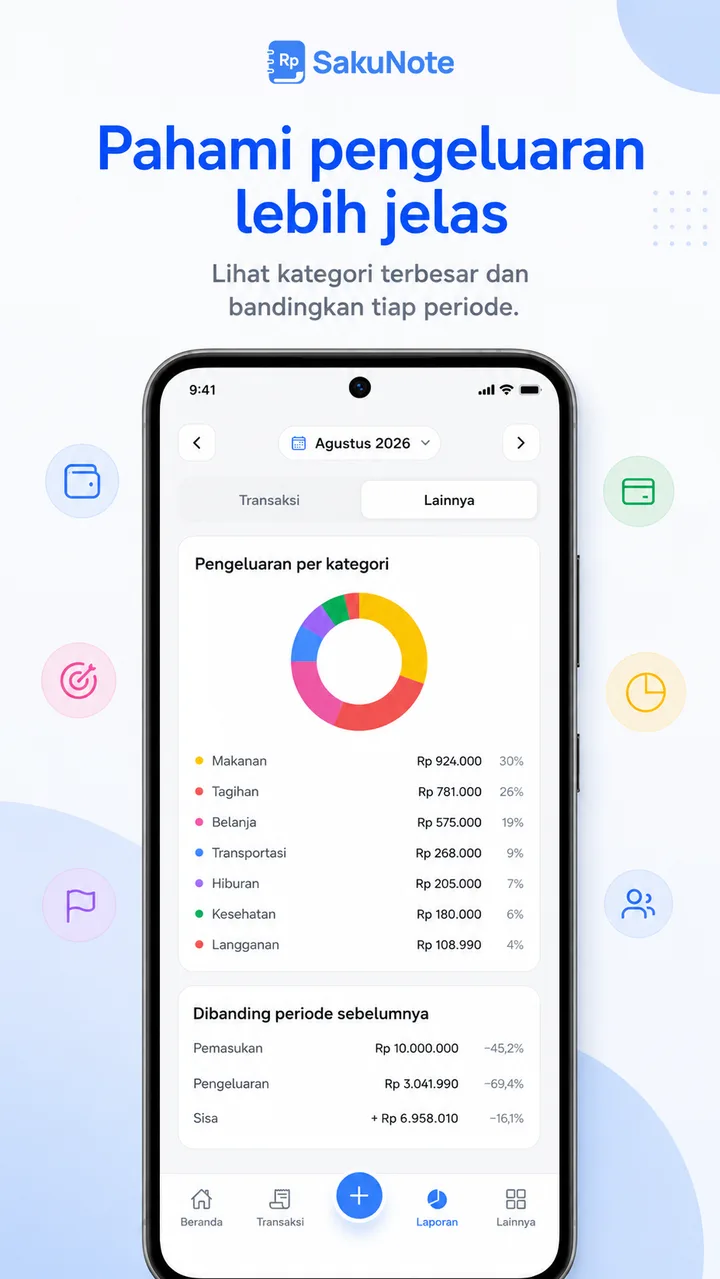 Laporan — donut pengeluaran per kategori dan perbandingan dengan periode sebelumnya.